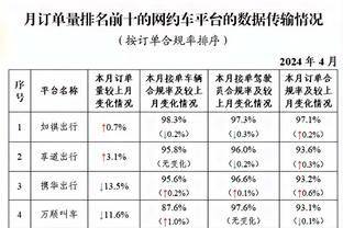 双探花！塔图姆&布朗合计42投19中 合砍49分16篮板8助攻